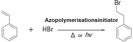 Radikalische Addition von Bromwasserstoff an Olefine unter Verwendung von Azoinitiatoren