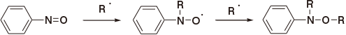 Mechanismus der Polymerisationshemmung von Nitrosobenzol