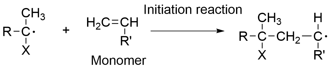 What Is Free Radical Polymerization Types Characteristics Reaction