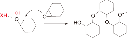 Example of cationic polymerization reaction