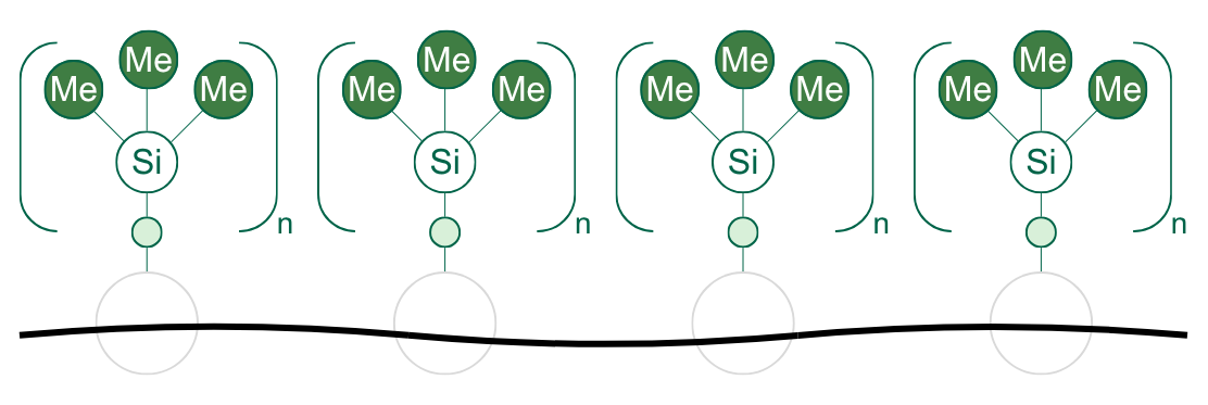 Structure of PF-06