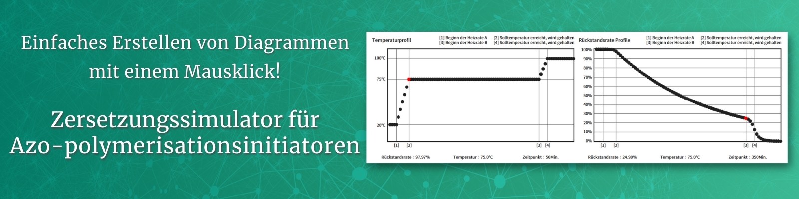 Azo Polymerization Initiator Decomposition Simulation Tool Now Available