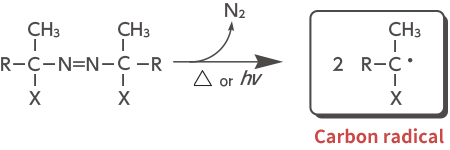 Azo initiator decomposition reaction (radical generation)