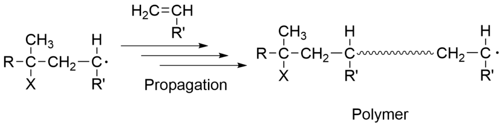 What is free radical polymerization? types, characteristics, reaction ...