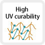 High UV curability