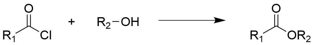 エステル化の反応式