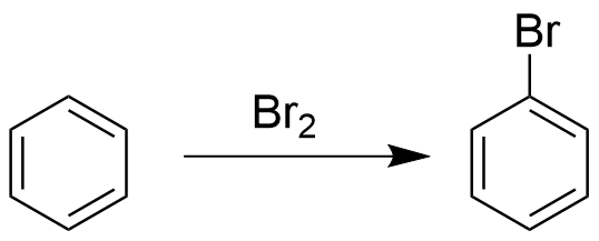 ハロゲン化の反応式