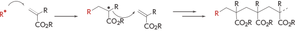 Radical polymerization of acrylic acid ester Propagation reaction